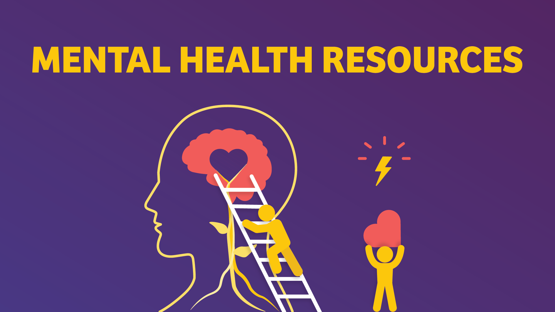 Mental Health Resources in London, ON