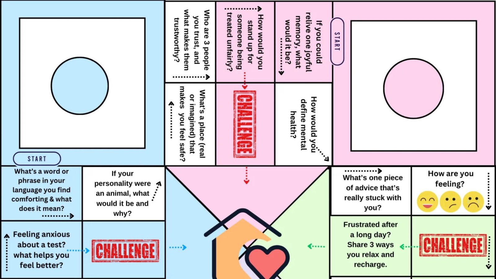 Mental Health Board Game: A Journey Together